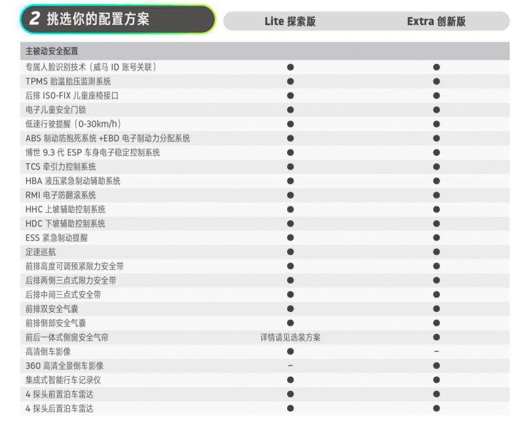 2024澳门特马今晚开奖116期,安全设计解析方案_交互版159.983