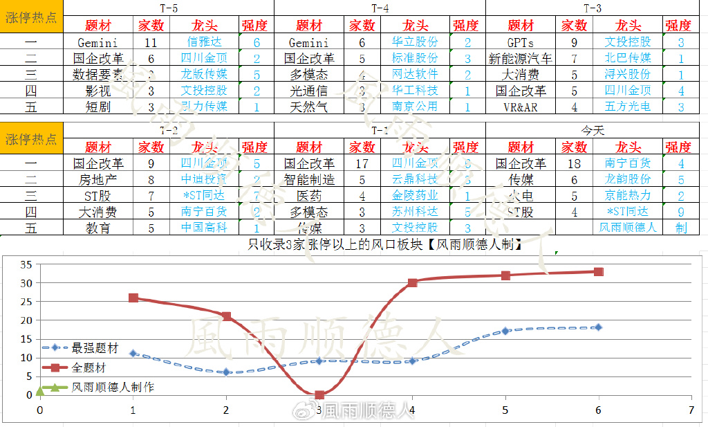 奥门开奖结果+开奖记录2024年资料网站,数据整合策略解析_精英款45.486