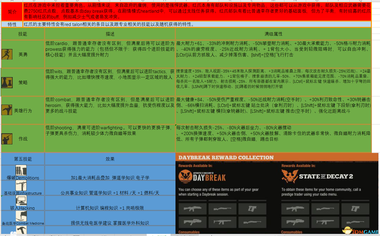 2024澳门精准正板资料免费大全,经济方案解析_MT87.620