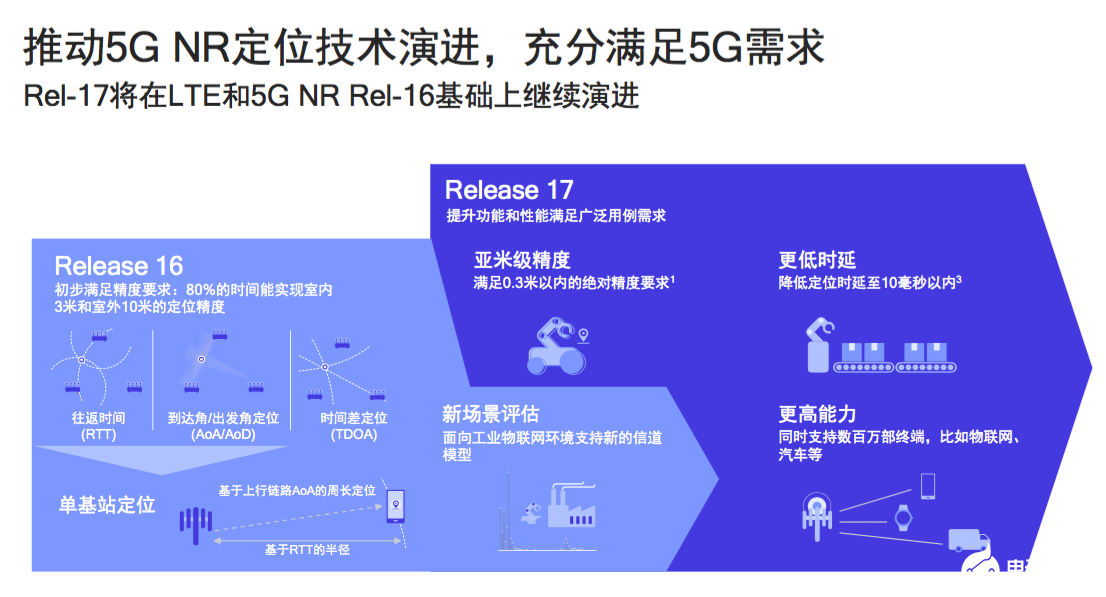 2024免费资料精准一码,权威诠释推进方式_复刻款48.97