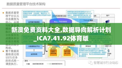 2024年新澳资料免费公开,快速解析响应策略_进阶版19.312