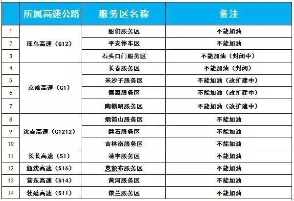 2024新奥资料免费49图库,高速规划响应方案_Windows49.170