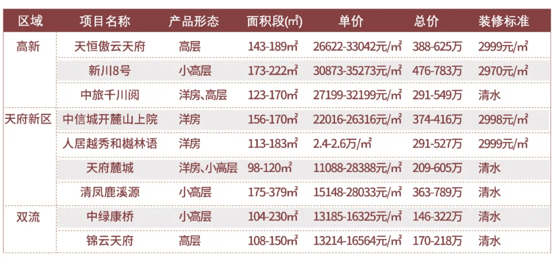 二四六天好彩944cc246天好资料,实地设计评估方案_L版27.500