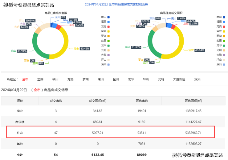 2024澳门六开彩开奖号码,专业研究解析说明_KP13.167