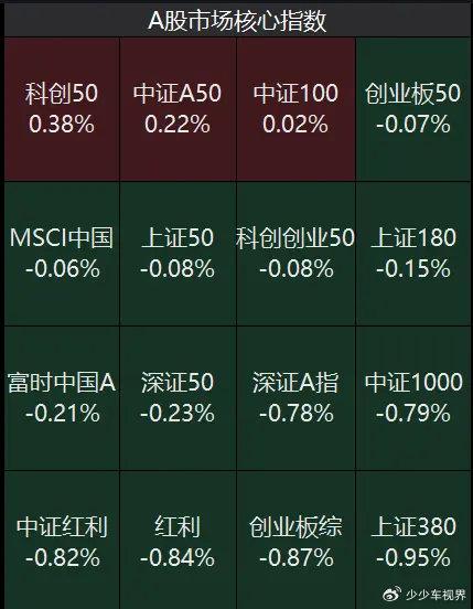 4949正版免费资料大全,市场趋势方案实施_HarmonyOS89.489