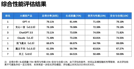 香港4777777开奖结果+开奖结果一,综合性计划定义评估_watchOS58.10