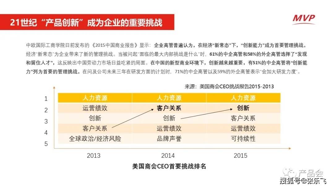 800图库,定制化执行方案分析_免费版1.227