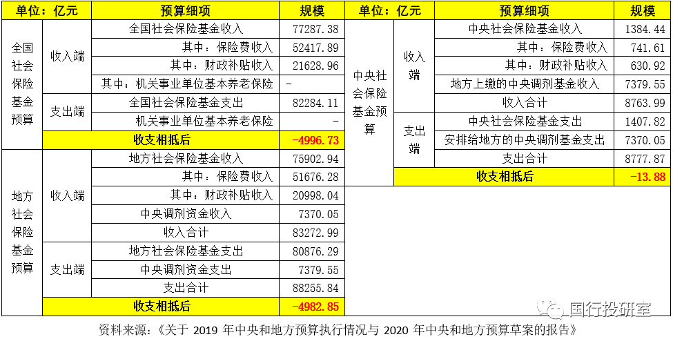 正版免费全年资料大全2020年,专家评估说明_ios89.485