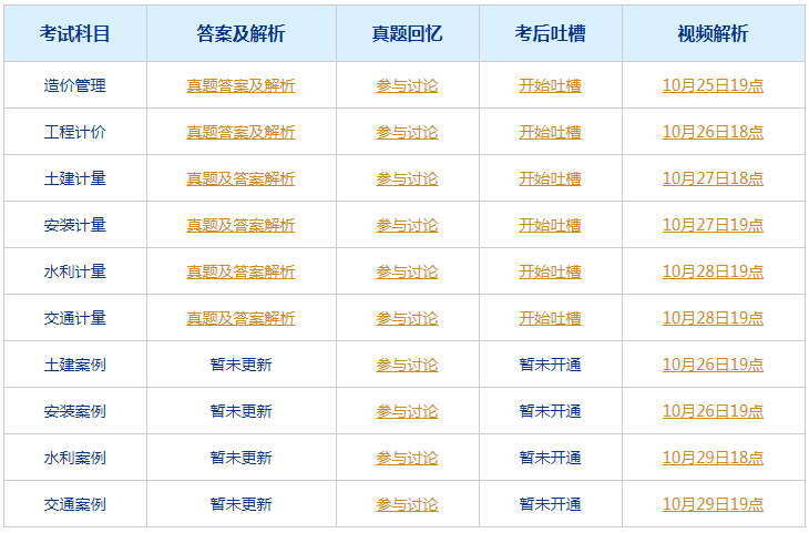 2024澳门六今晚开奖结果开码,深层数据设计解析_3D50.600