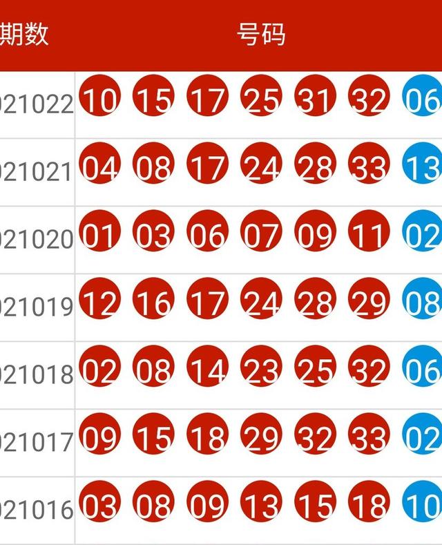 2024新奥历史开奖记录78期,迅速设计执行方案_V32.847