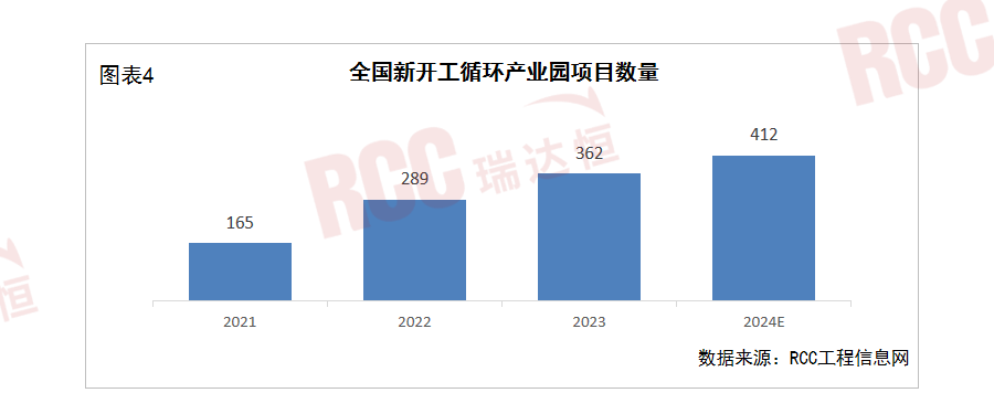 新奥2024年免费资料大全,权威诠释方法_Prestige87.412