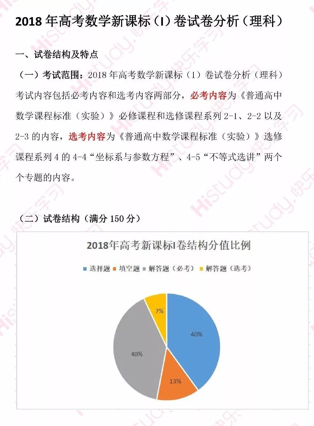 最准一肖100%准确使用方法,科学数据评估_3651.574