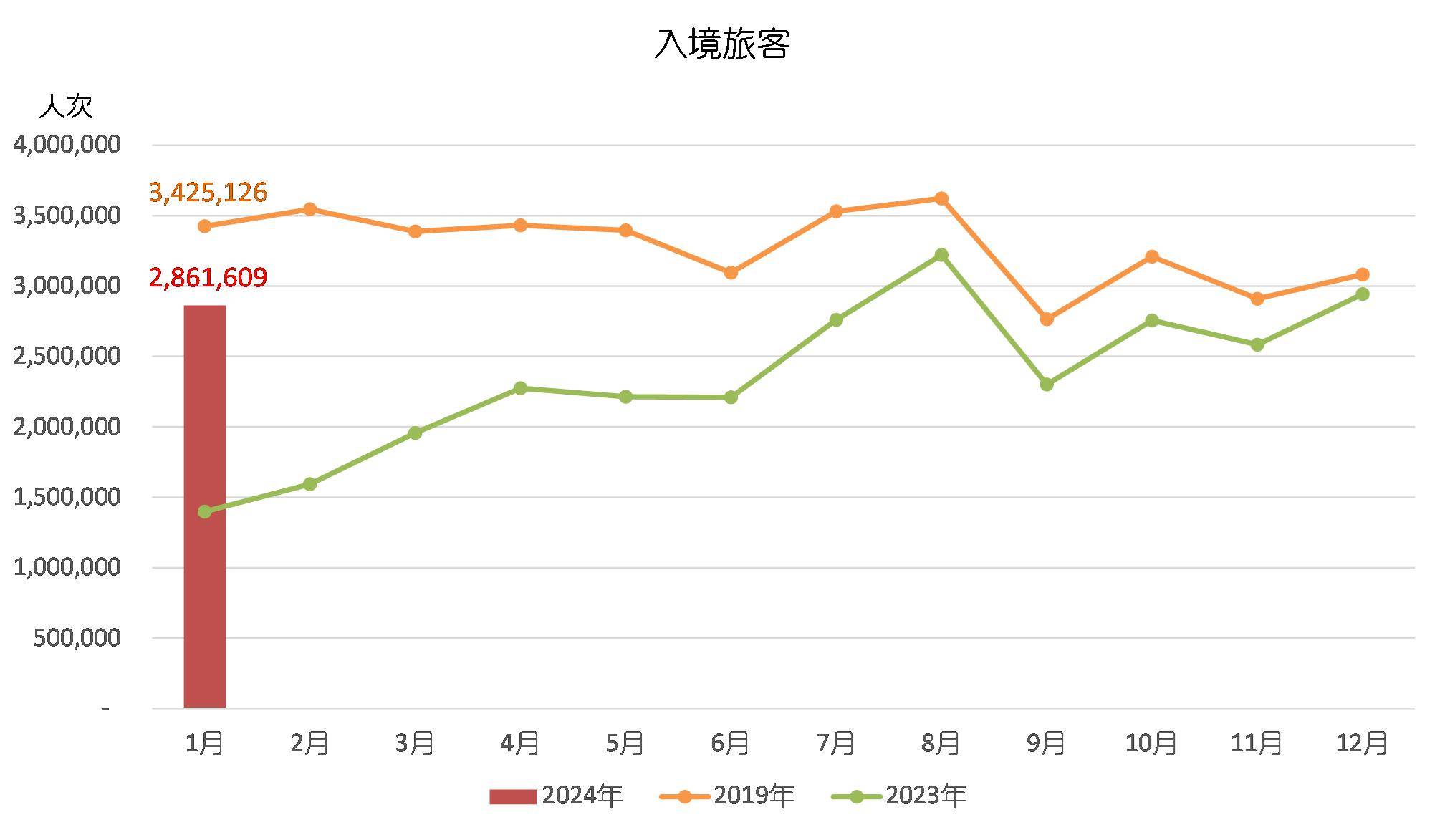 澳门六开奖结果2024开奖记录,数据分析决策_HarmonyOS88.919