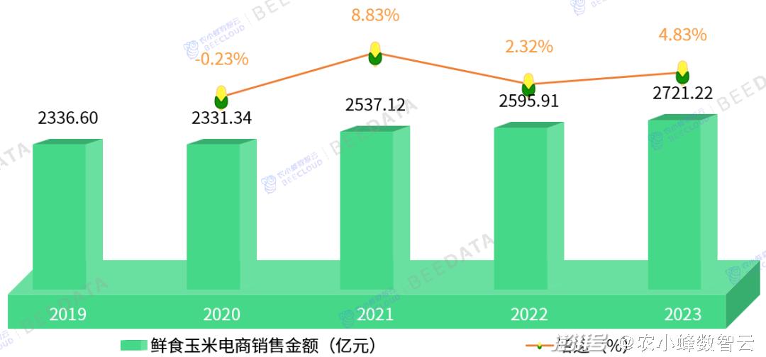 2024年正版资料免费大全最新版本亮点优势和亮点,实地数据分析方案_T21.337