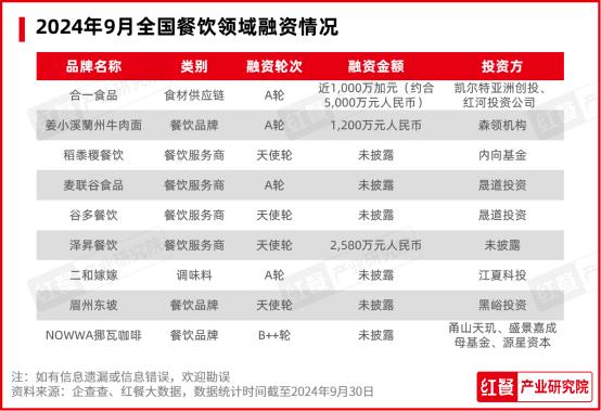 2024年新澳开奖结果+开奖记录,重要性方法解析_专业版69.239