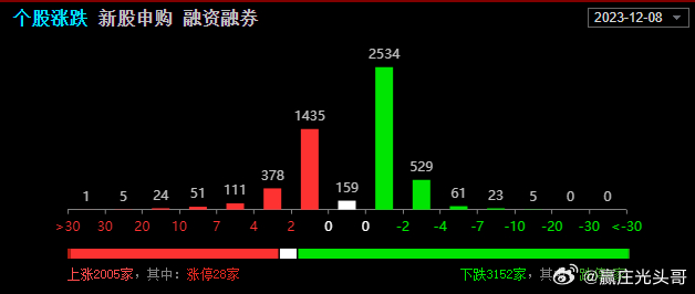 2024年新澳门天天开好彩大全,深度应用数据策略_Mixed81.478