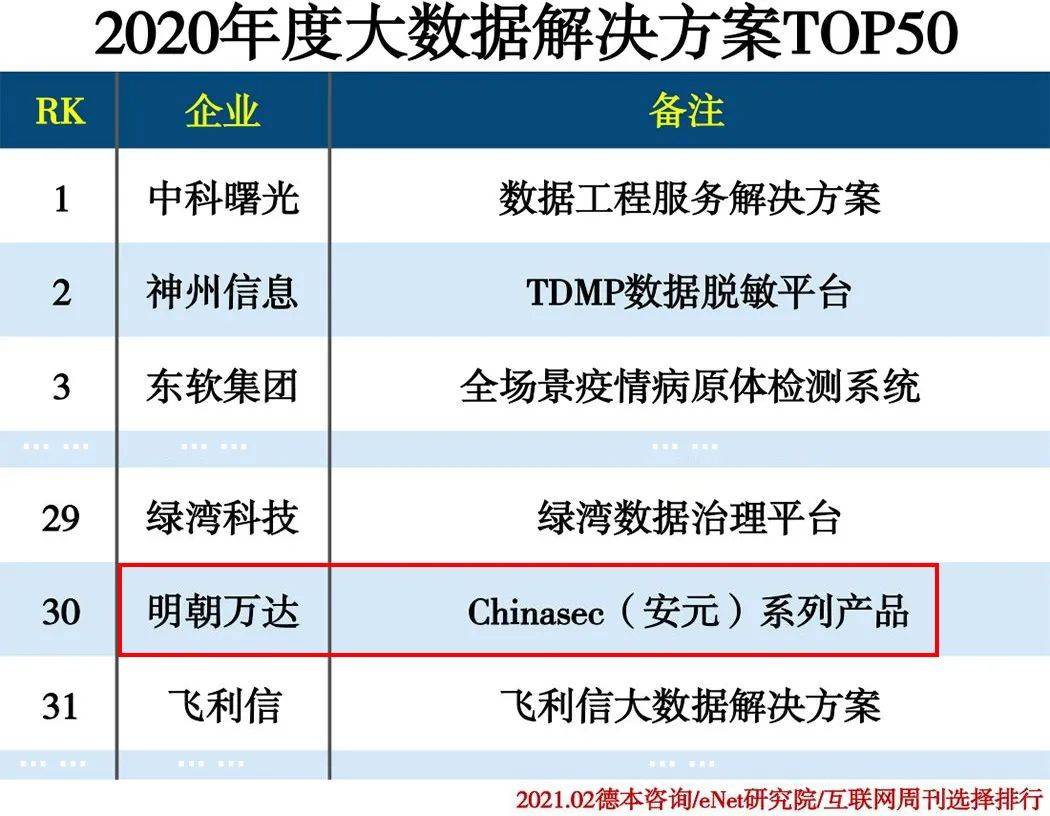 2024年新澳资料免费公开,数据导向执行策略_复刻款20.347