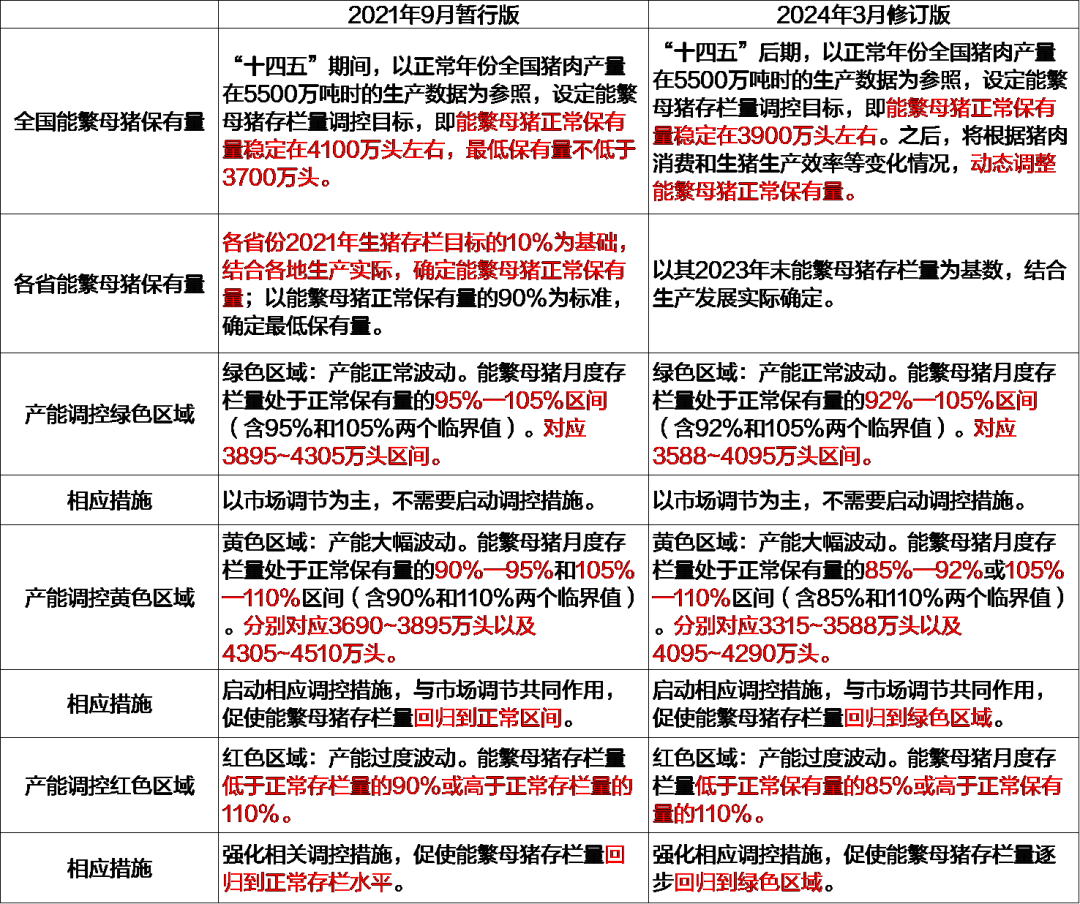 2024全年资料免费大全功能,绝对经典解释落实_HDR版47.14