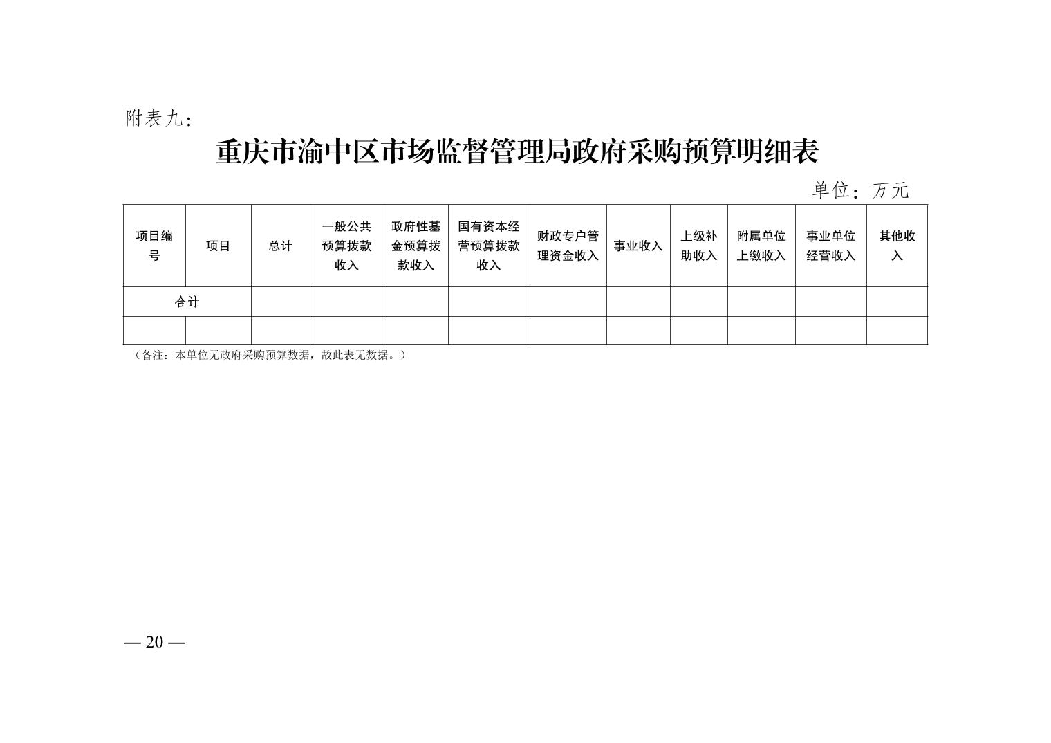 昭觉县市场监督管理局最新发展规划