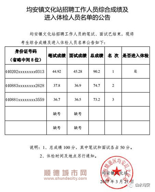 安仁县文化广电体育和旅游局人事任命揭晓，开启发展新篇章