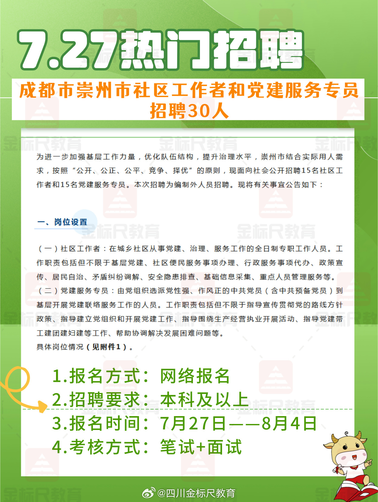 昭青社区最新招聘信息汇总