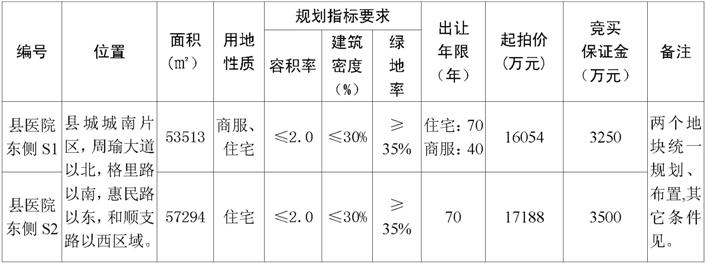 南陵县科技局最新发展规划，引领科技创新，推动县域经济高质量发展