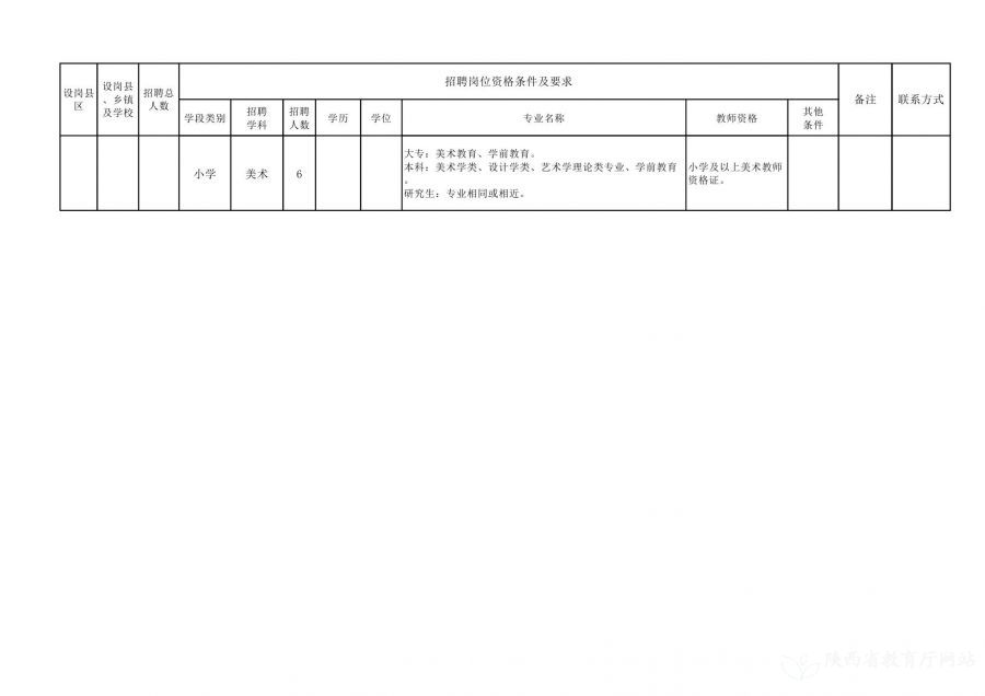 玛曲县特殊教育事业单位招聘启事