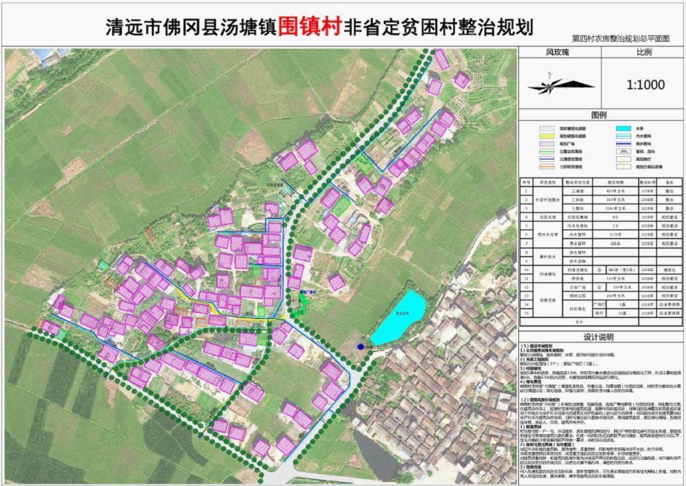 迎丰村民委员会最新发展规划