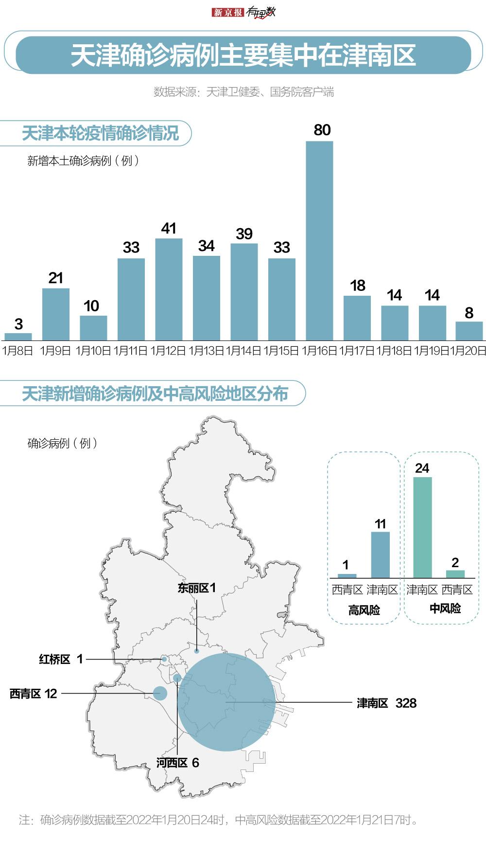 西青区成人教育事业单位最新项目探索与实践成果展示