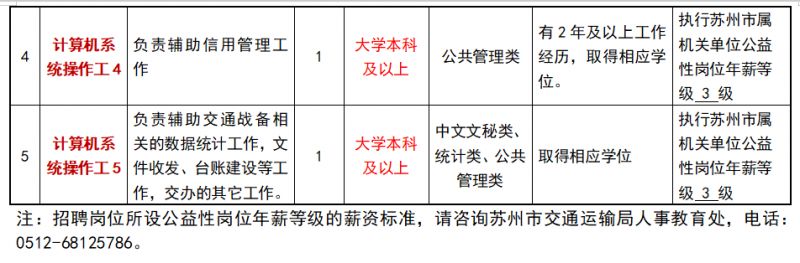 船山区公路运输管理事业单位最新项目进展报告