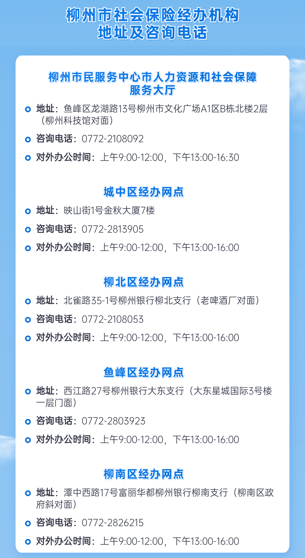 柳南区医疗保障局最新招聘信息与职位概览