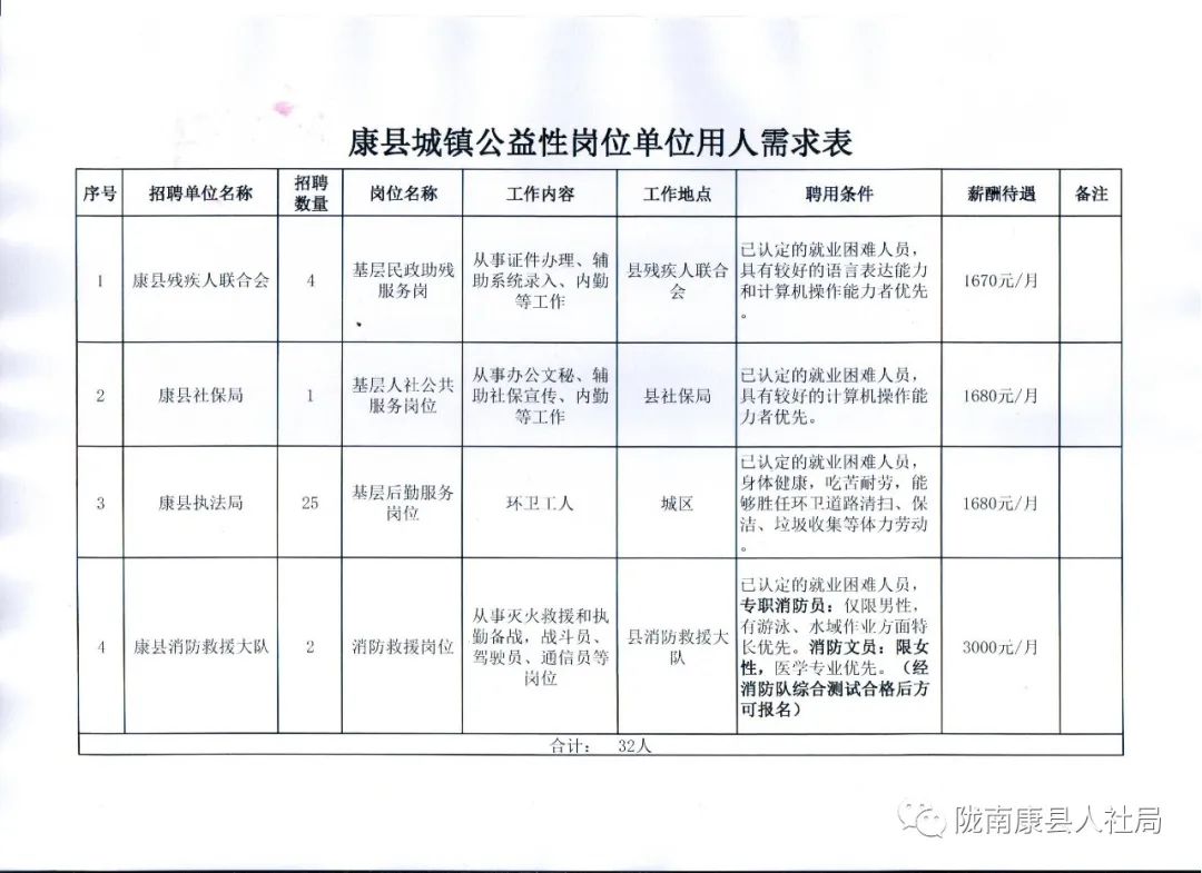 盐津县殡葬事业单位最新招聘信息及行业展望