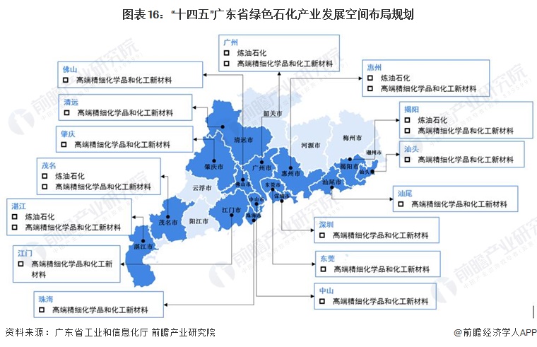 龙朋镇最新发展规划，塑造未来繁荣蓝图