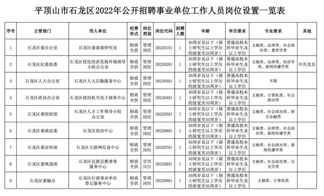 灵石县康复事业单位最新领导及其领导下的新篇章