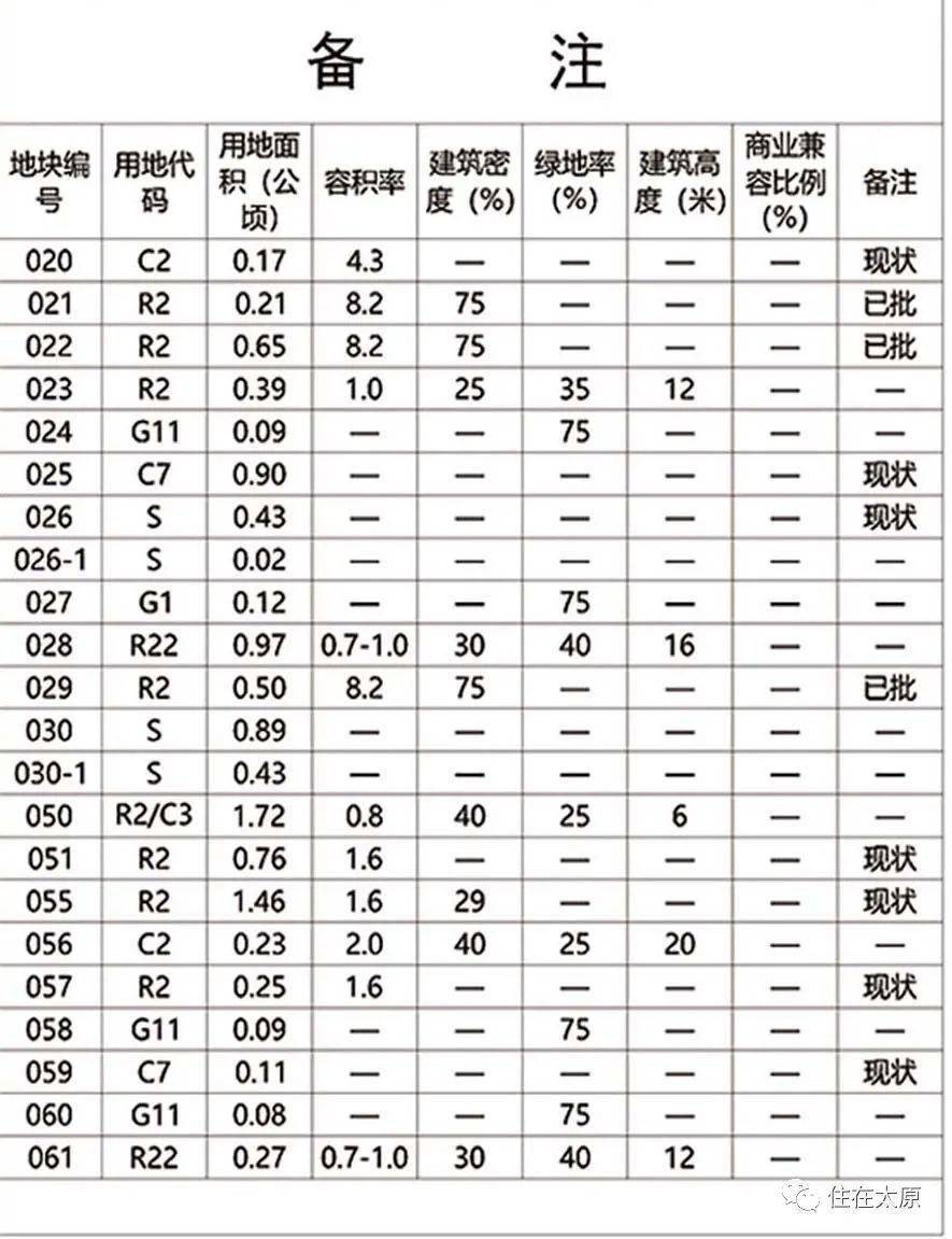 柠檬为何心酸