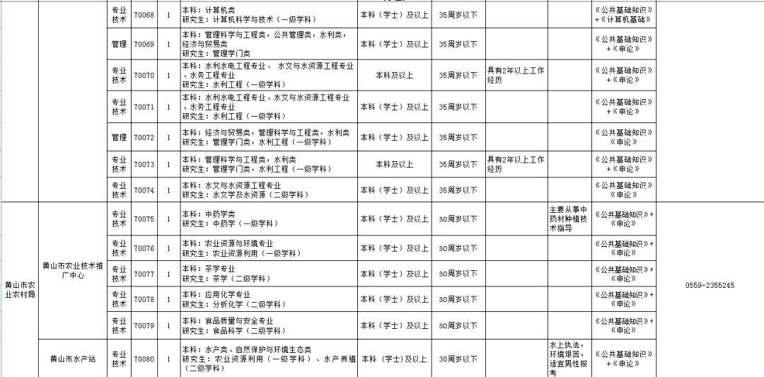 歙县农业农村局最新招聘启事概览