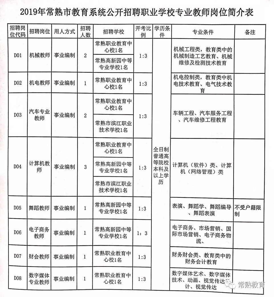 关于我们 第4页