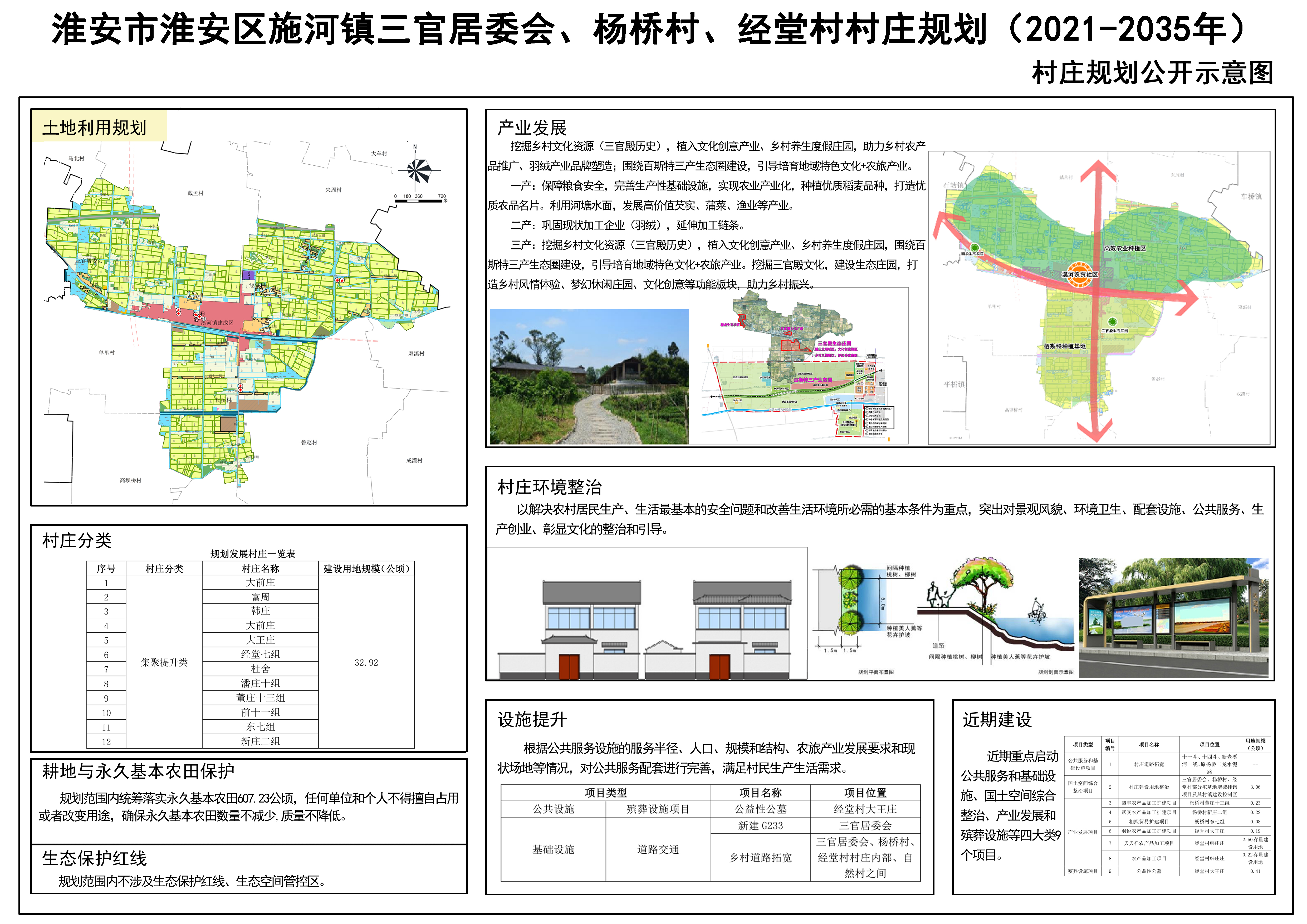 达桐村委会最新发展规划