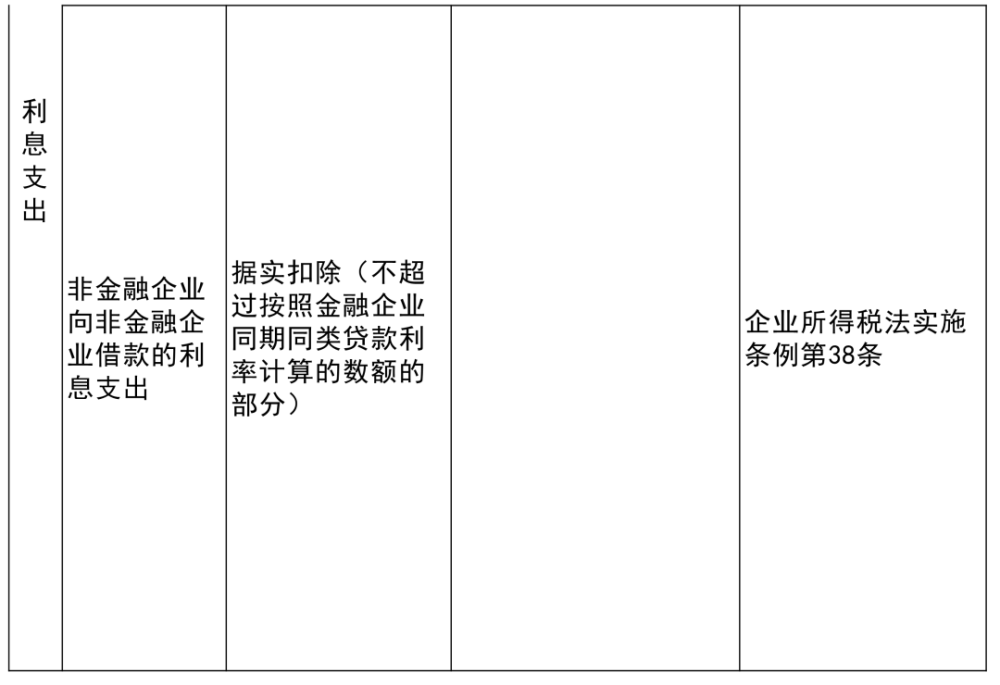 泰兴市科技工信局最新项目进展报告摘要