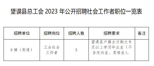 便仓镇最新招聘信息全面解析