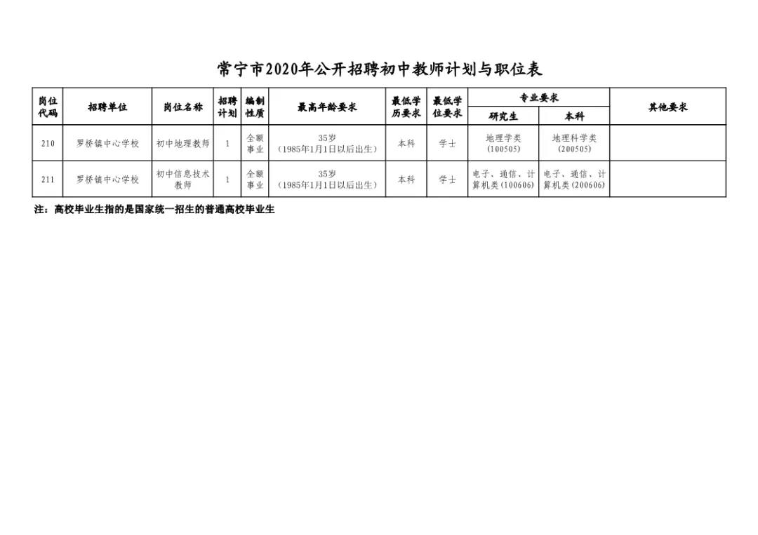 常宁市体育局最新招聘信息全面解析