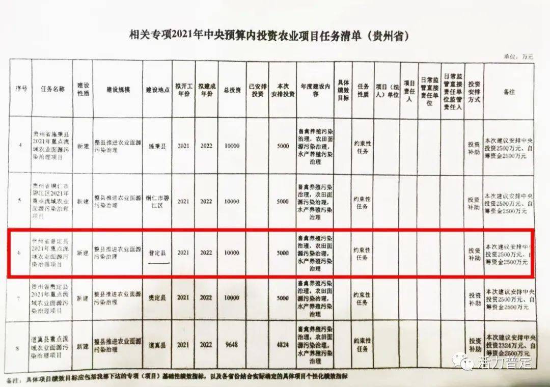 点军区退役军人事务局重塑服务体系与提升就业质量最新项目启动