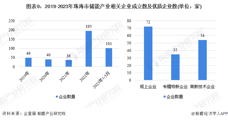 昆山市数据和政务服务局最新发展规划深度解析