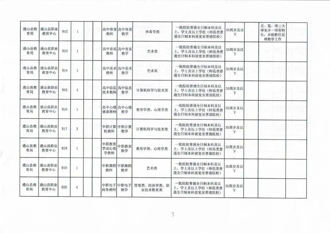 河口瑶族自治县特殊教育事业单位项目最新进展及其社会影响分析