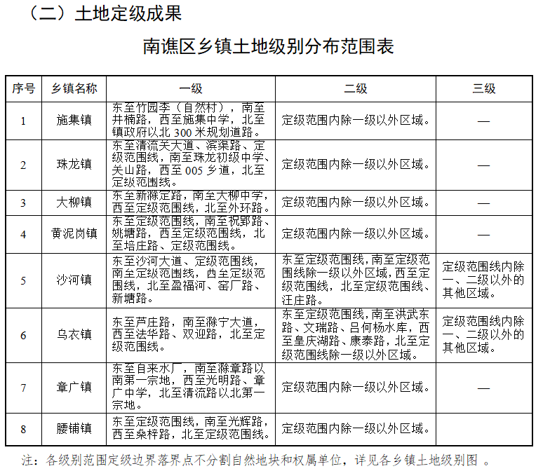 海流图镇人事任命动态与深远影响的探究