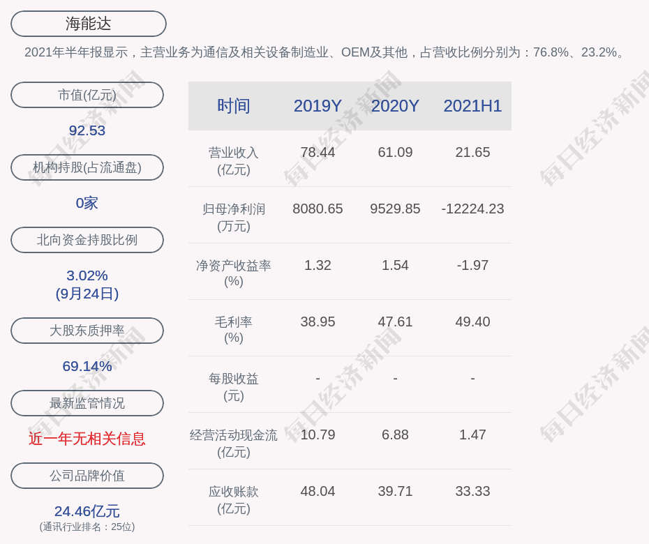 连云区数据和政务服务局最新项目，数字化政务的新篇章