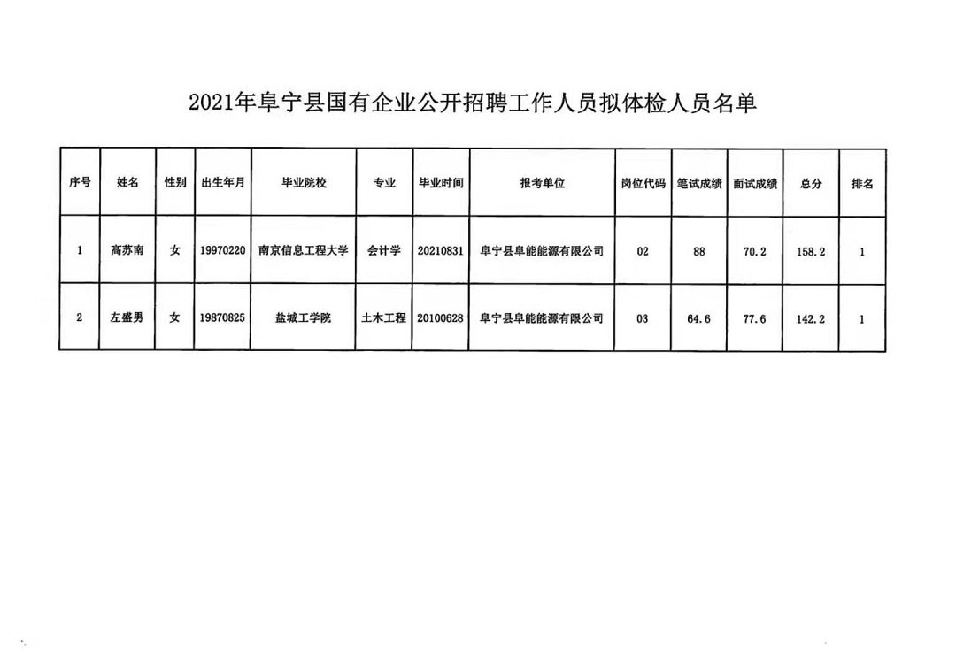 开库康乡最新招聘信息详解及内容概览