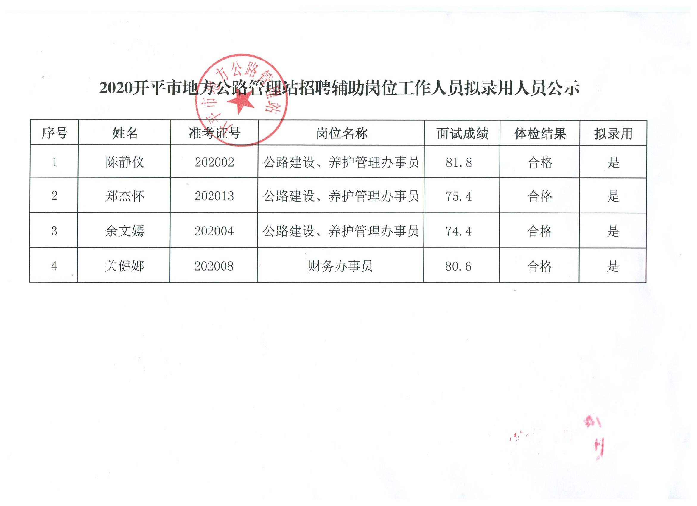 婺源县财政局最新招聘详解