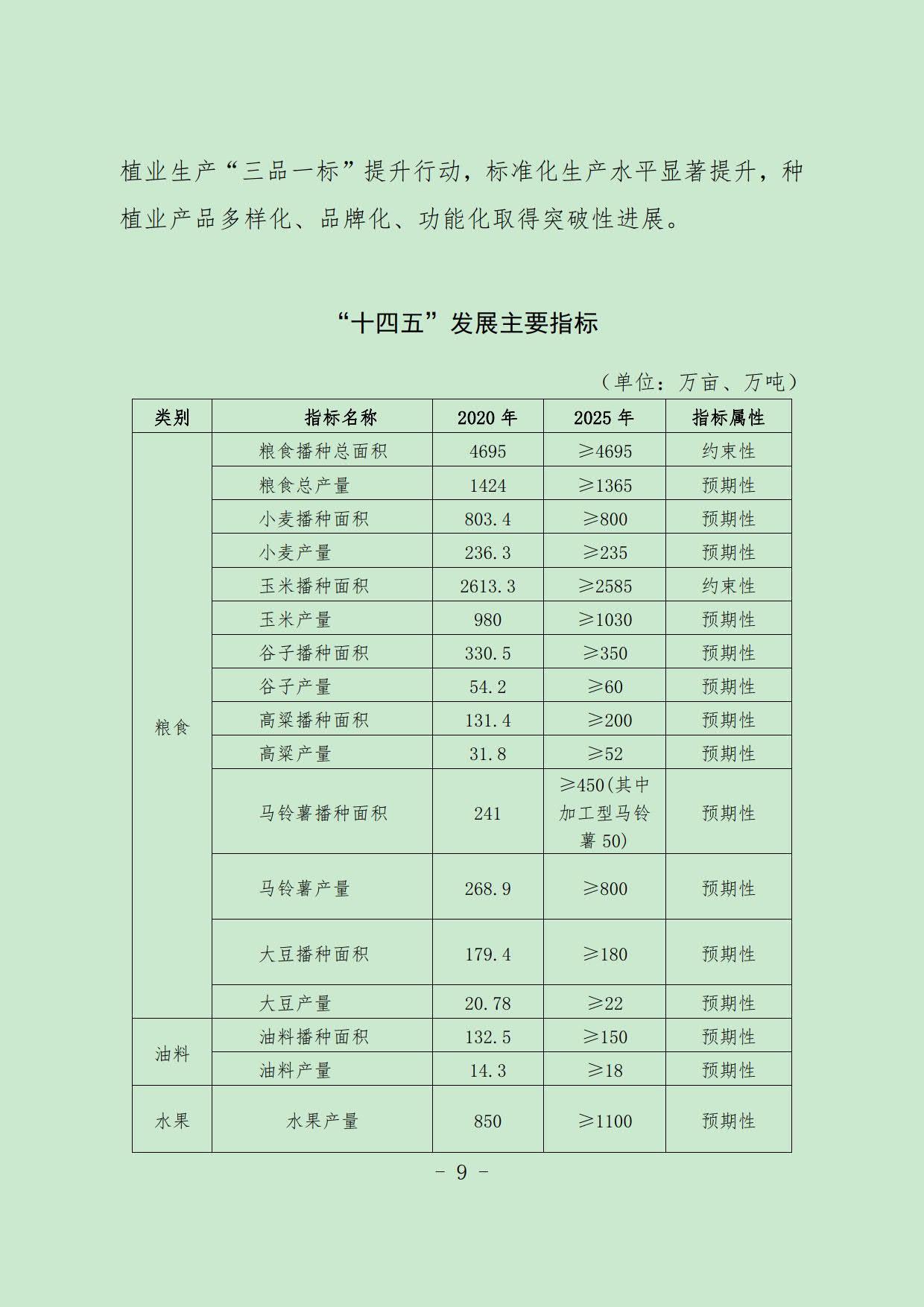 余庆县农业农村局最新发展规划概览