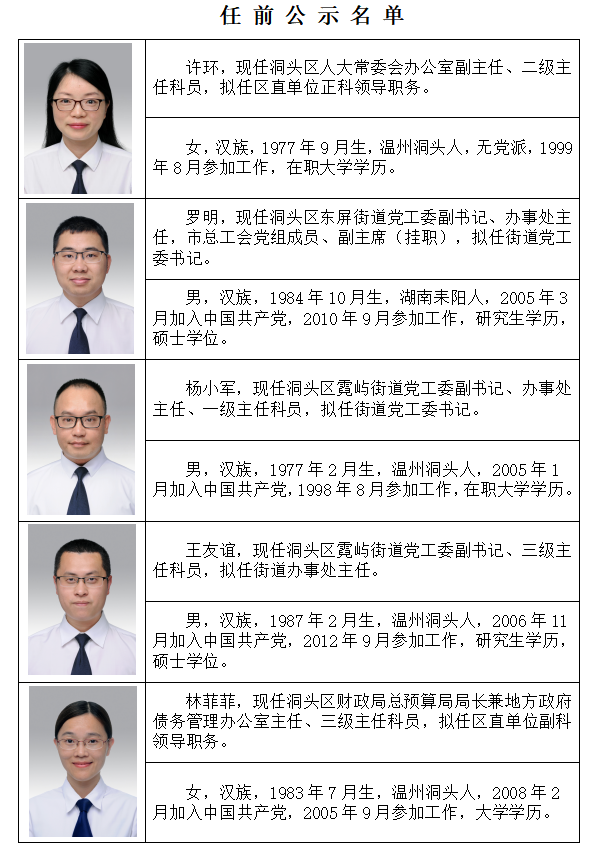 洞头县人民政府办公室人事任命动态解读